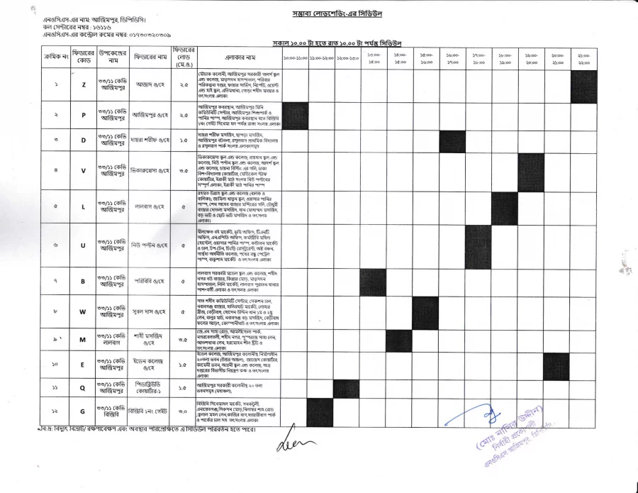 wedesday-s-loadshedding-timing-for-dpdc-areas