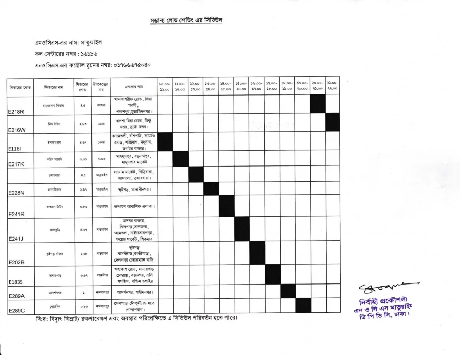 wedesday-s-loadshedding-timing-for-dpdc-areas