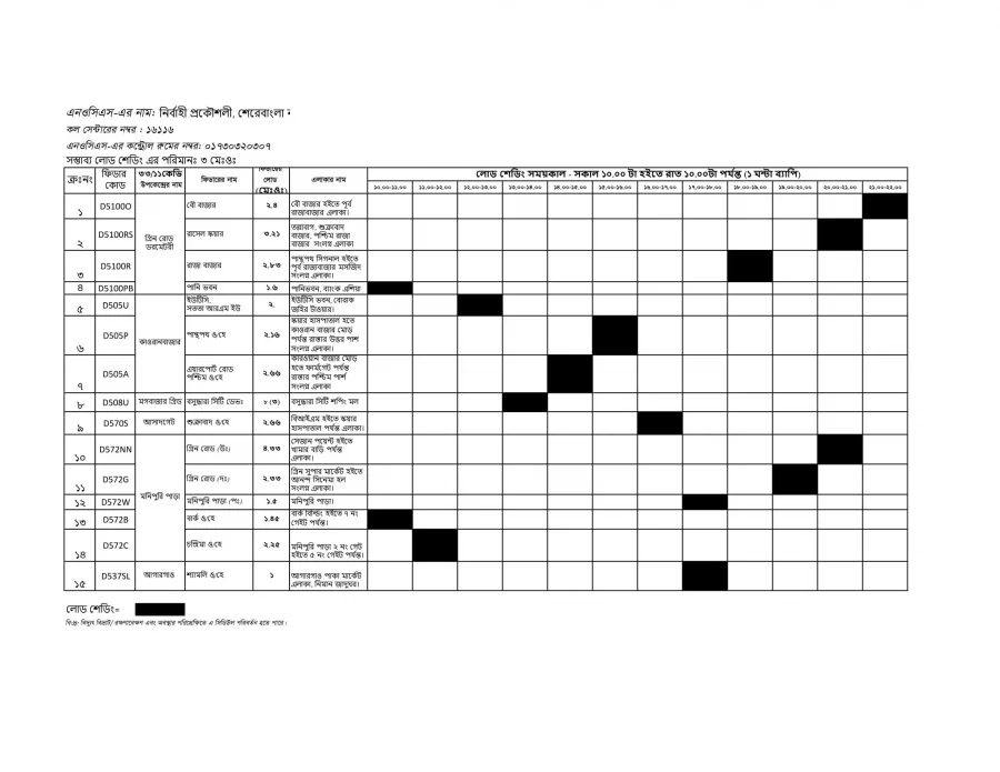 wedesday-s-loadshedding-timing-for-dpdc-areas