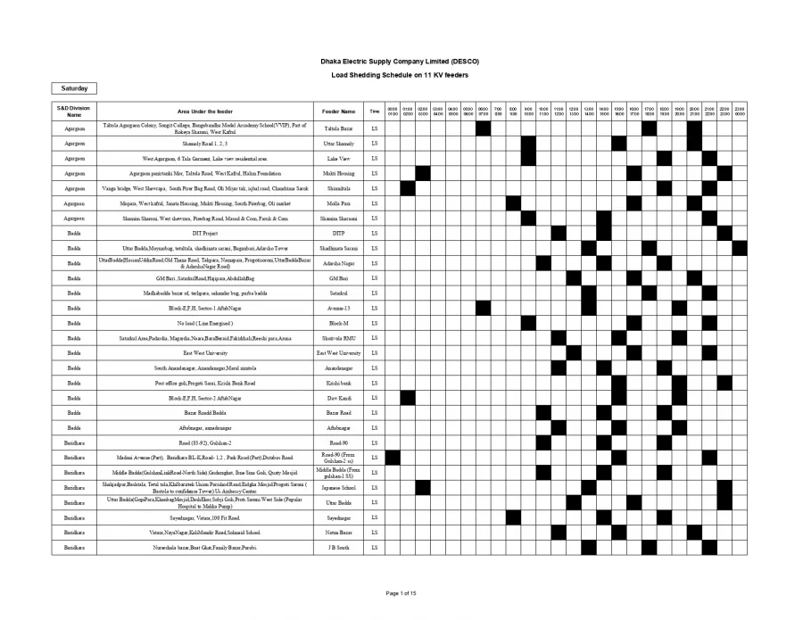 Saturday's loadshedding timing for Desco areas