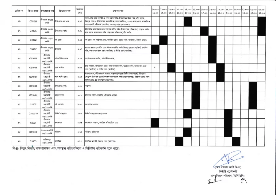 wednesday-s-loadshedding-timing-for-dpdc-areas