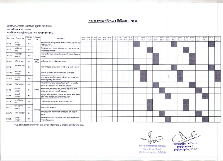 wednesday-s-loadshedding-timing-for-dpdc-areas