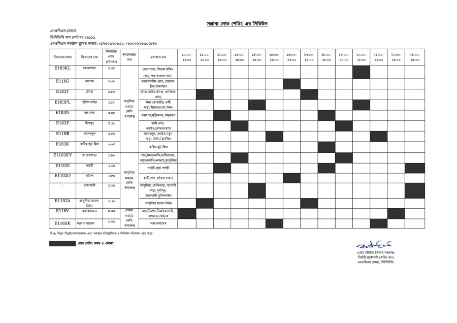 wednesday-s-loadshedding-timing-for-dpdc-areas