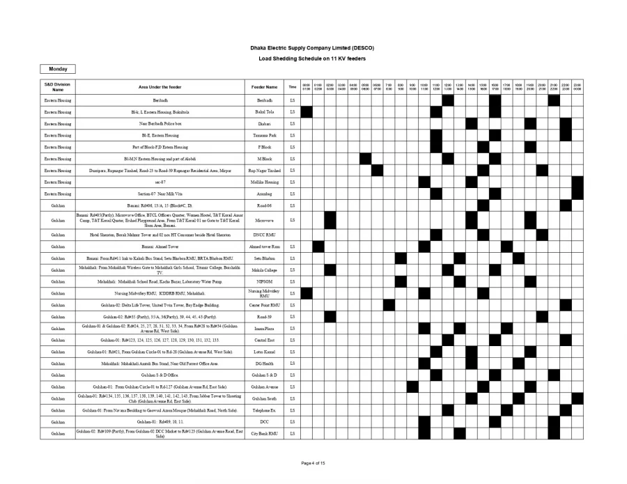 When will loadshedding occur in Desco areas on Monday?