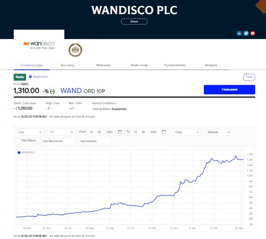 wandisco-to-fundraise-on-relisting-those-shares-are-going-to-crash-and