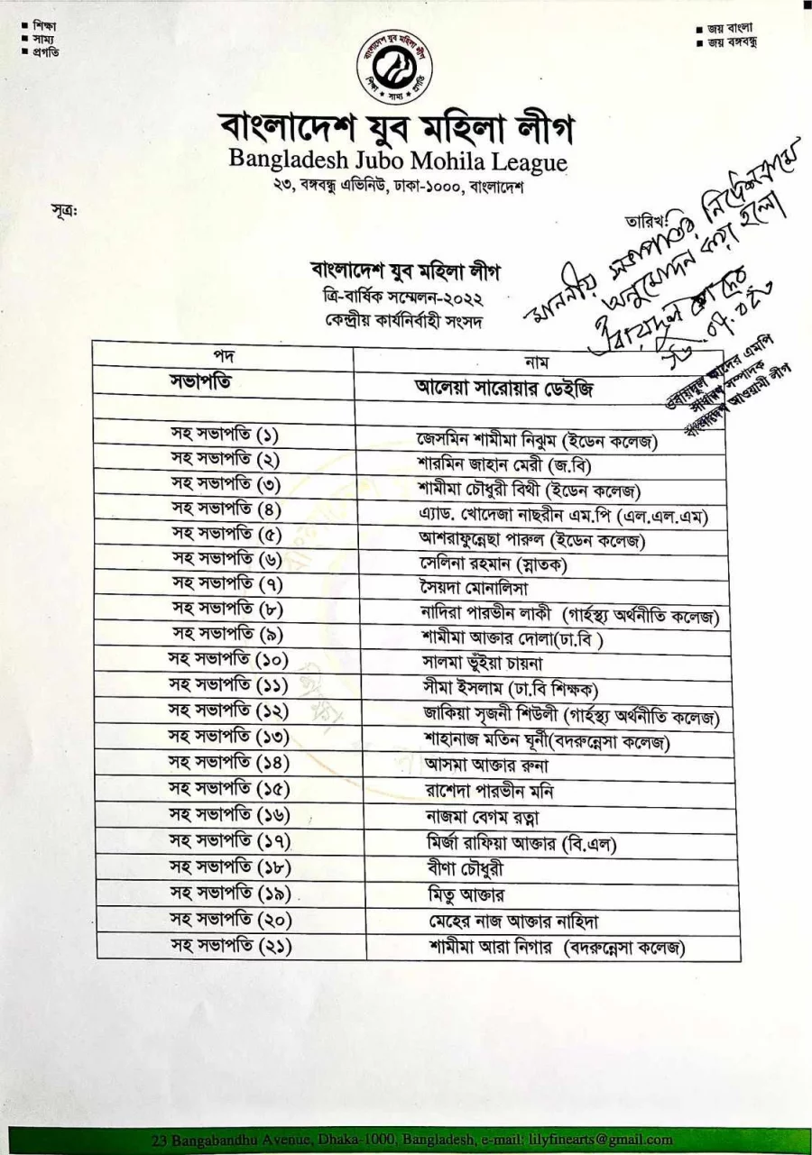 Jubo Mohila League, Mohila Awami League full committees announced